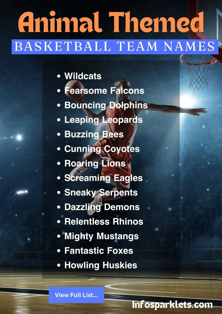 Animal themed Basketball Team Names