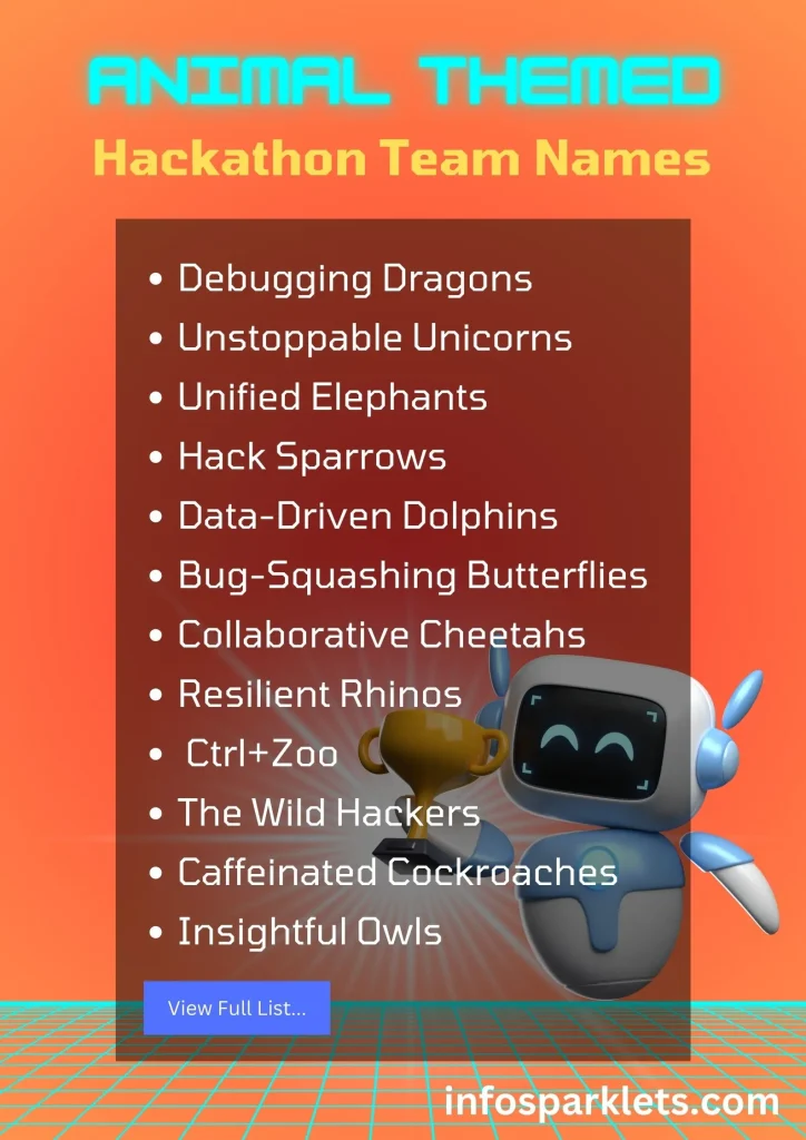 Animal themed Hackathon Team Names