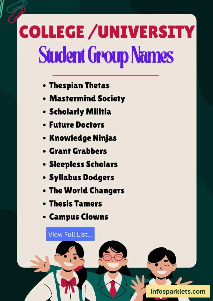 College & University Student Group Names