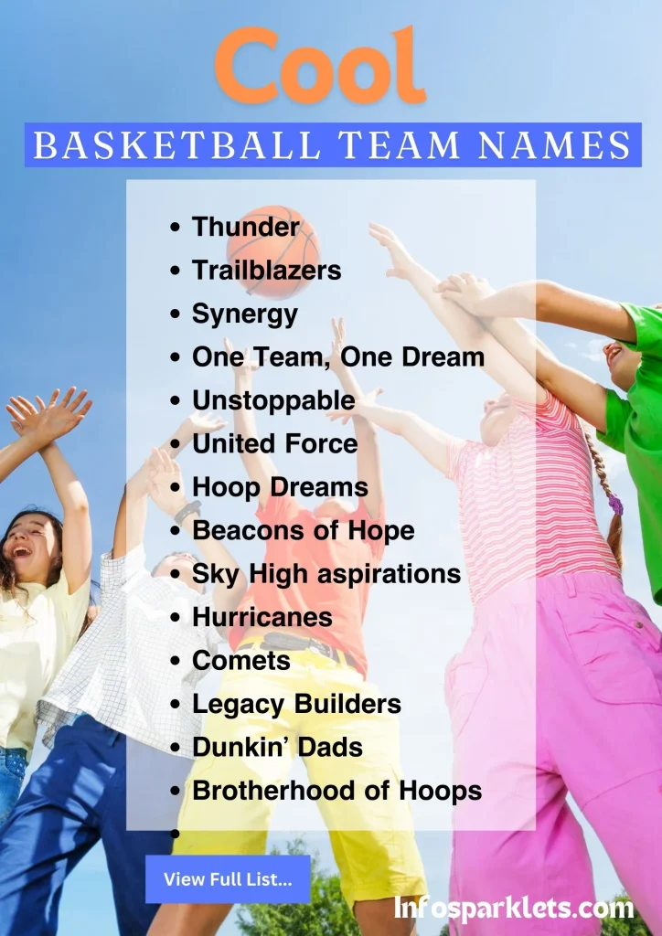 Cool Basketball Team Names