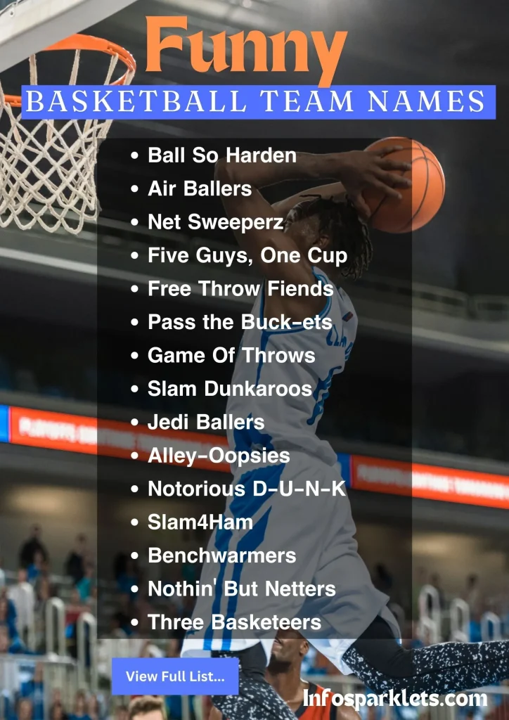 Funny Basketball Team Names