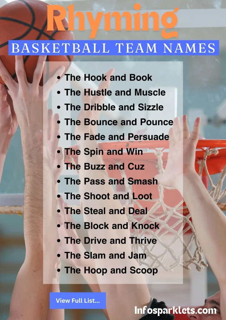Rhyming Basketball Team Names