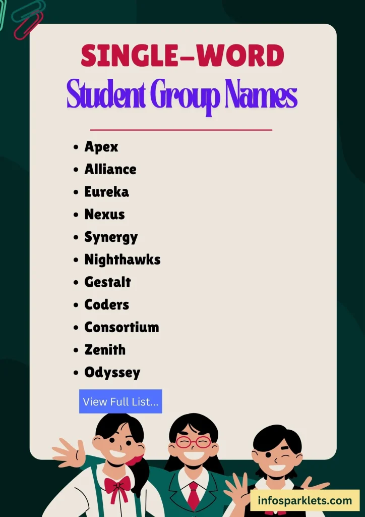Single-Word Student Group Names