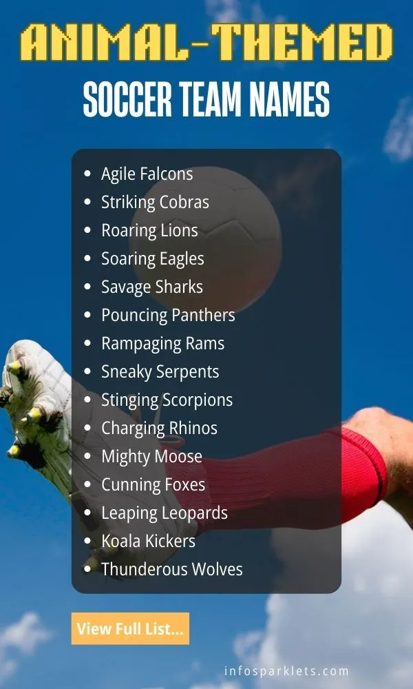 Animal-Themed Soccer Team Names
